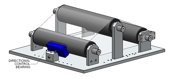 air turn demo unit illustration flex conference recap