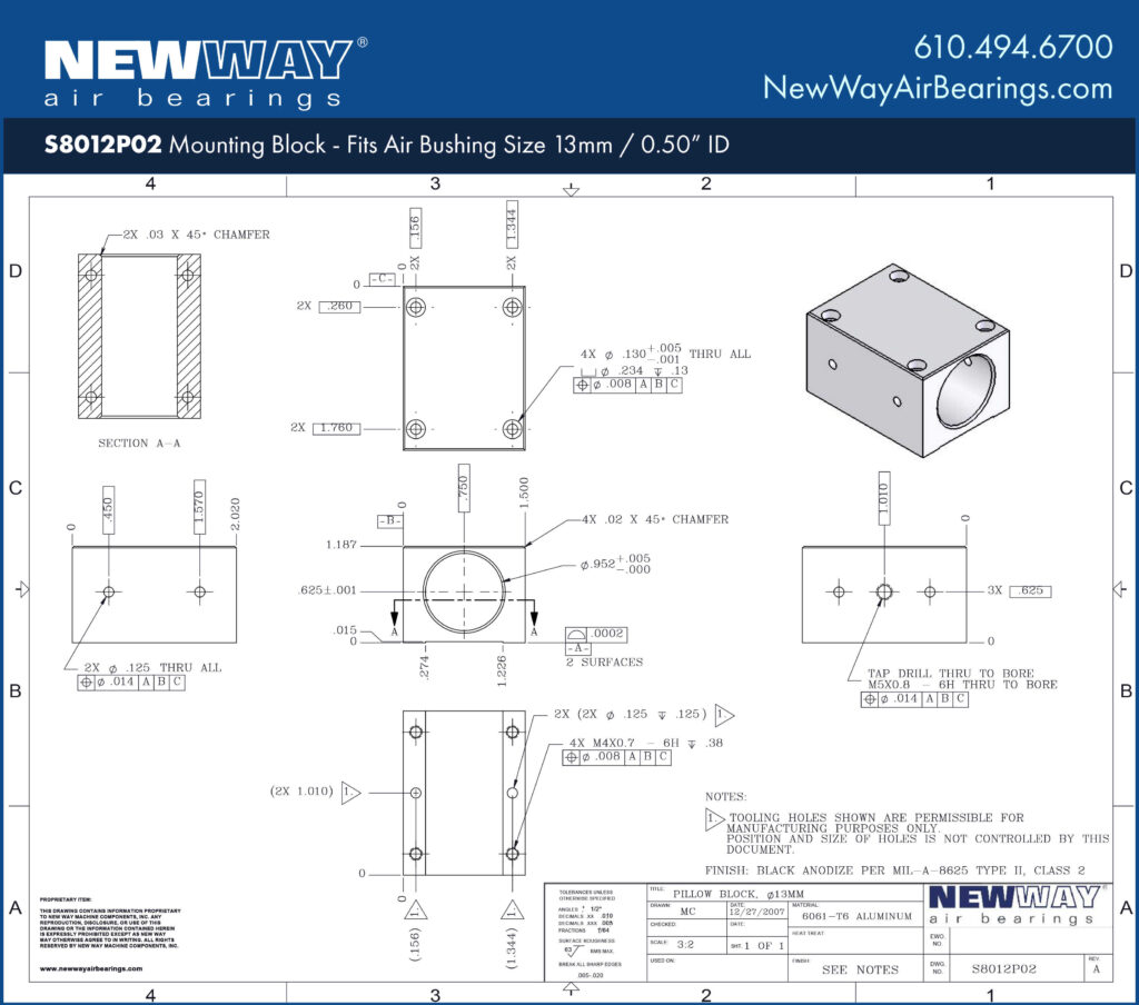 13mm id mounting blocks performance data