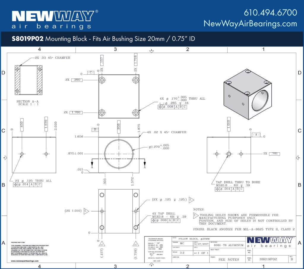 20mm id mounting blocks