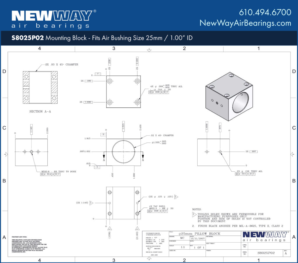 25mm id mounting blocks performance data