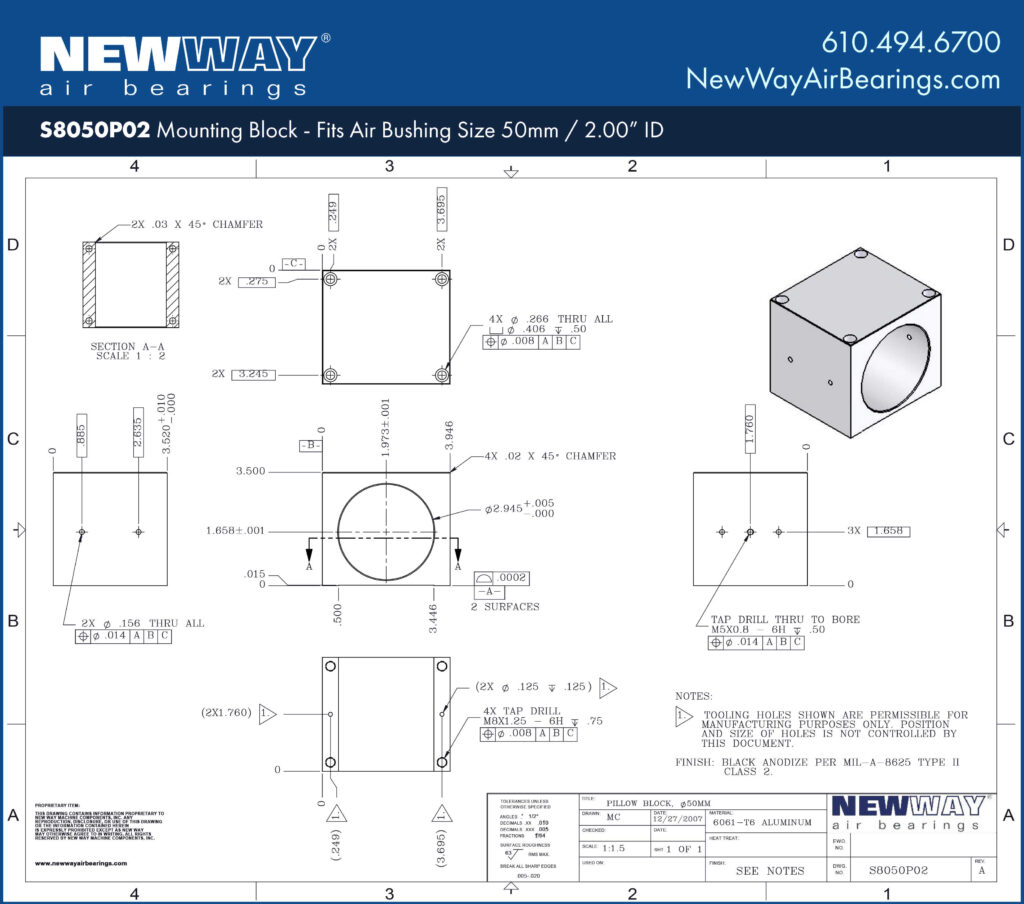 50mm id mounting blocks performance data