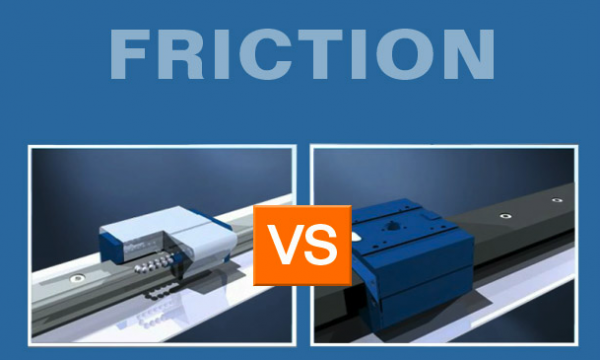 Zero Friction
