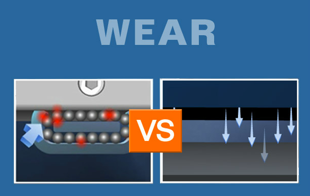 zero wear comparison video graphic