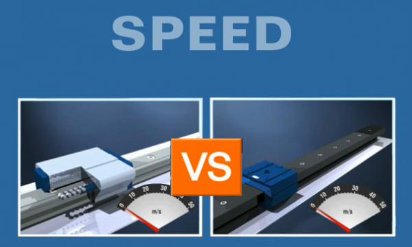Speed