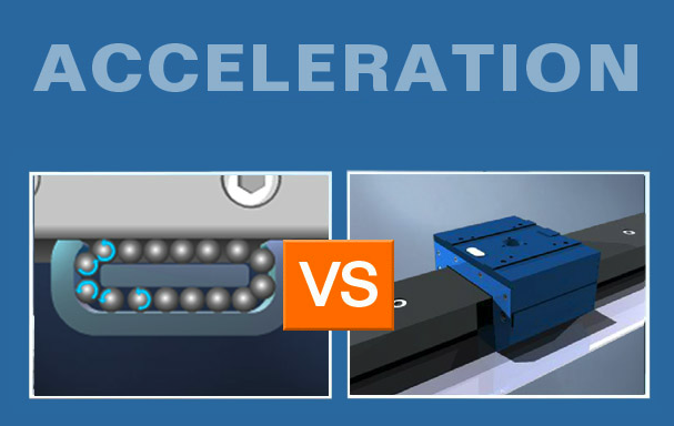 acceleration comparison video graphic