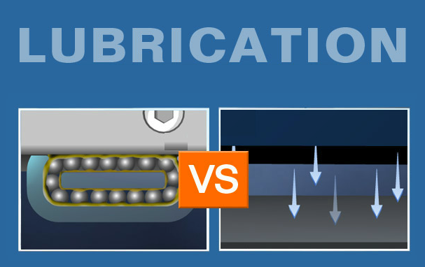 no lubrication comparison video graphic