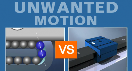 Unwanted Motion