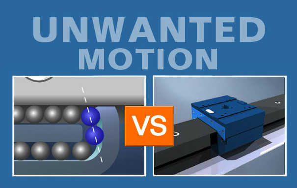 unwanted motion comparison video graphic