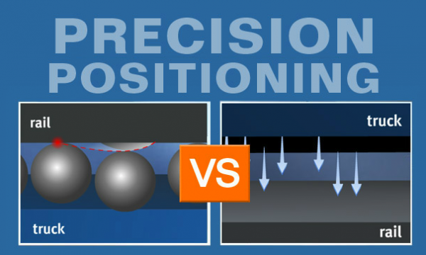 Positioning