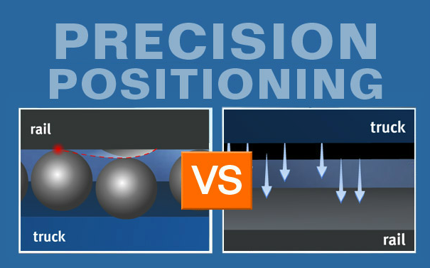 position comparison video graphic