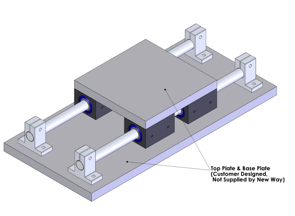  Air Bushing Mounting Blocks