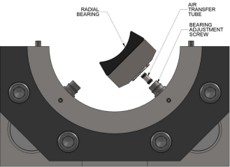 Snap Joint Balance Bearing Components