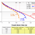 New Way Technical Reports