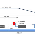 New Way Technical Reports
