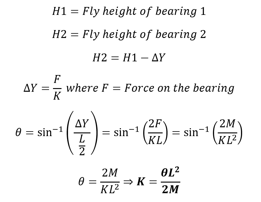 moment stiffness calculations