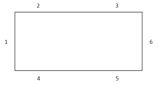 bonded bearings numbering scheme